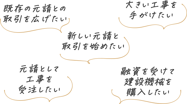 既存の元請との取引を広げたい...